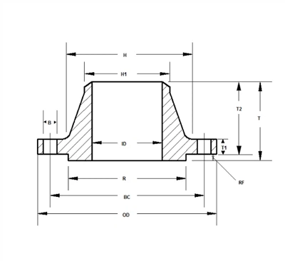 ক্লাস 2500 ওয়েল্ডিং নেক ফ্ল্যাঞ্জের মাত্রা