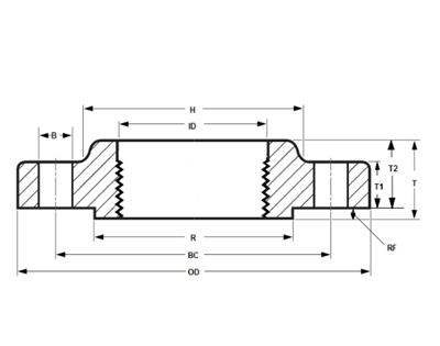 ASME B16.5 থ্রেডেড ফ্ল্যাঞ্জ ক্লাস 1500 ইঞ্চিতে